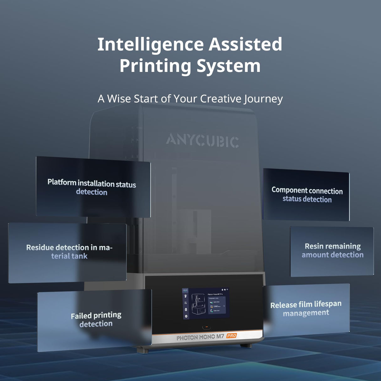 ANYCUBIC 14K Resin 3D Printer Photon Mono M7 Pro with COB LighTurbo 3.0, 170mm/h Ultra High Speed& 10.1'' Mono LCD, Heating Temperature Control, Printing Size of 8.78''x4.95''x9.05'' ANYCUBIC