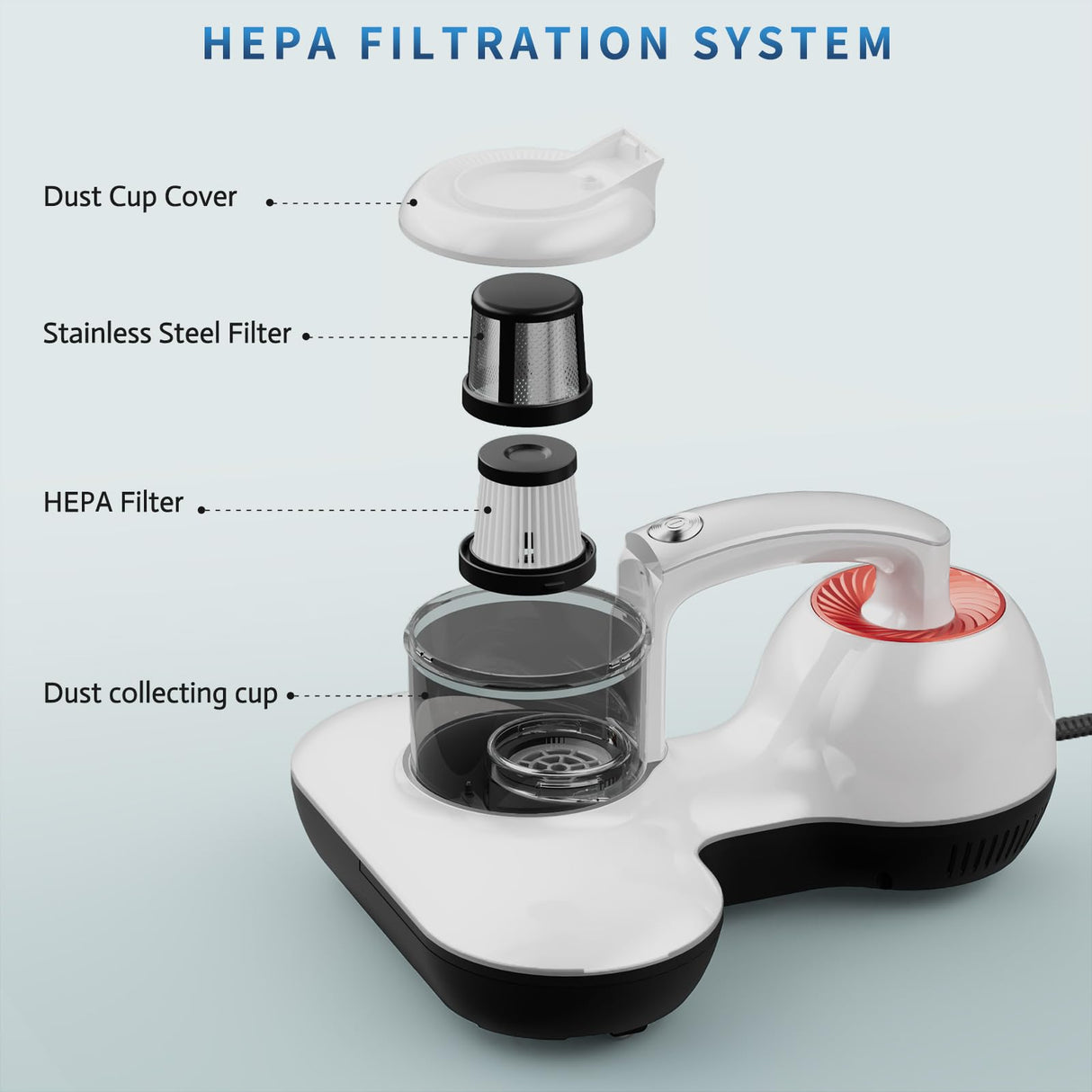 Mattress Vacuum Cleaner, Handheld UV Bed Vacuum Cleaner 16KPa & 12800 Vibrations Per/Min Upgraded Effectively Clean Up Bed, Pillows, Cloth Sofas, Carpets and Ther Fabric Surfaces Hersven