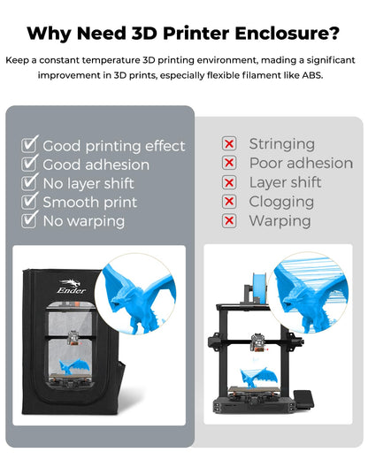 Creality Official 3D Printer Enclosure, Fireproof and Dustproof Tent Constant Temperature Protective Cover Compatible with Creality Ender 3/ Ender 3 V3 SE/Ender 3 V3 KE, 18.89”x 23.62” x28.34 - WoodArtSupply