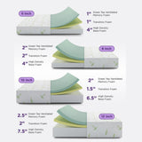NapQueen King Size Mattress, 10 Inch Anula Green Tea Infused Memory Foam Mattress, King Size Mattress Bed in a Box, CertiPUR-US Certified Mattress NapQueen