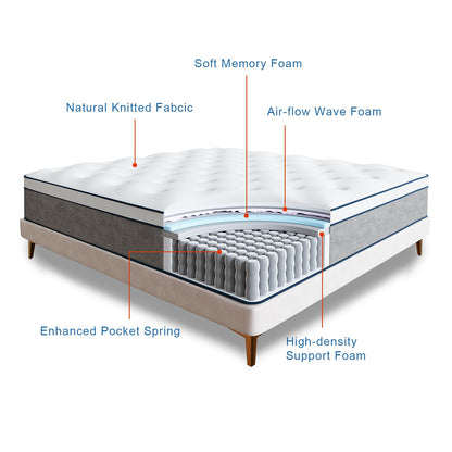 Rimensy Queen Mattress, 12 Inch Gel Memory Foam and Innerspring Hybrid Mattress in a Box, Motion Isolation, Medium Firm Mattress, Pressure Relief, Queen Size Mattress 60"*80"*12"