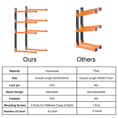 Olgsibb Lumber Storage Rack, [2024 Upgrade] Folding Lumber Rack Wall Mount, Heavy Duty Metal 8 Level-32 Inch Wood Storage Rack for Garage Storage Organization - WoodArtSupply