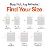 Dormeo Premium King Cooling Mattress Topper - 3-Zone OctaspringⓇ Technology for Optimal Back Support, Anti-Slip Bottom Dormeo