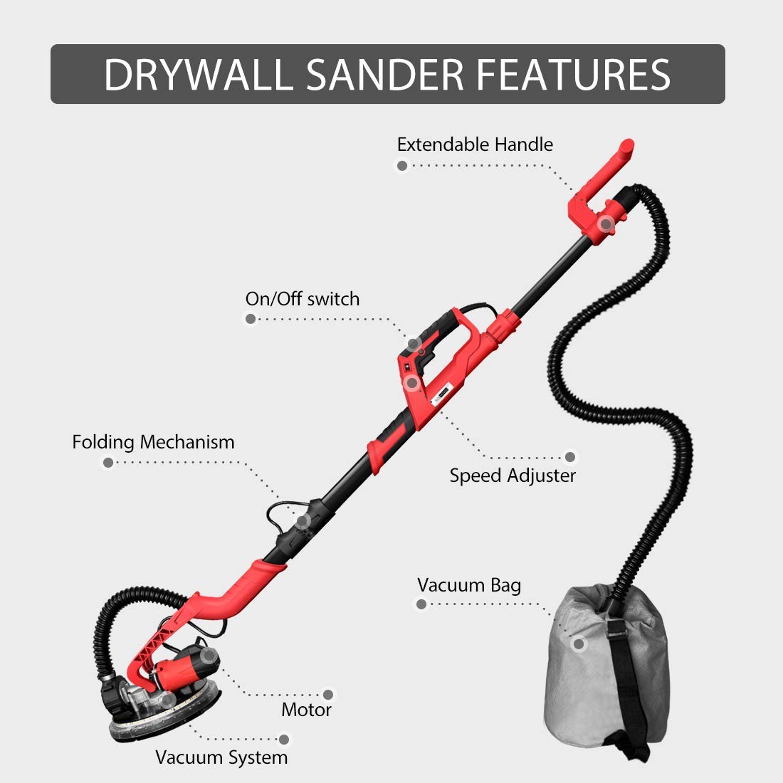 POWER PRO 1850 Electric Drywall Sander - Variable Speed 1000-1850rpm, 750 Watts, with Automatic Vacuum System, LED Light, and Tool Case (1850) Power Pro 2100