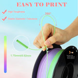 LOVOON Rainbow 3D Printing PLA Filament 1.75mm,Color Shift by Length, Multicolor Changing Filament with Matte Tiffany Blue/Mint Green/Pink/Purple/Peach Fuzz, Fit Most 3D Printer&Pen,1KG(2.2lbs)/Spool LOVOON