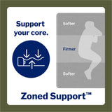 Casper Sleep Original Foam, King Size Mattress with Zoned SupportTM - Medium Firm Memory Foam Bed in a Box - 100-Night Trial - 10 Year Warranty - CertiPUR-US Mattress, Light Grey Casper