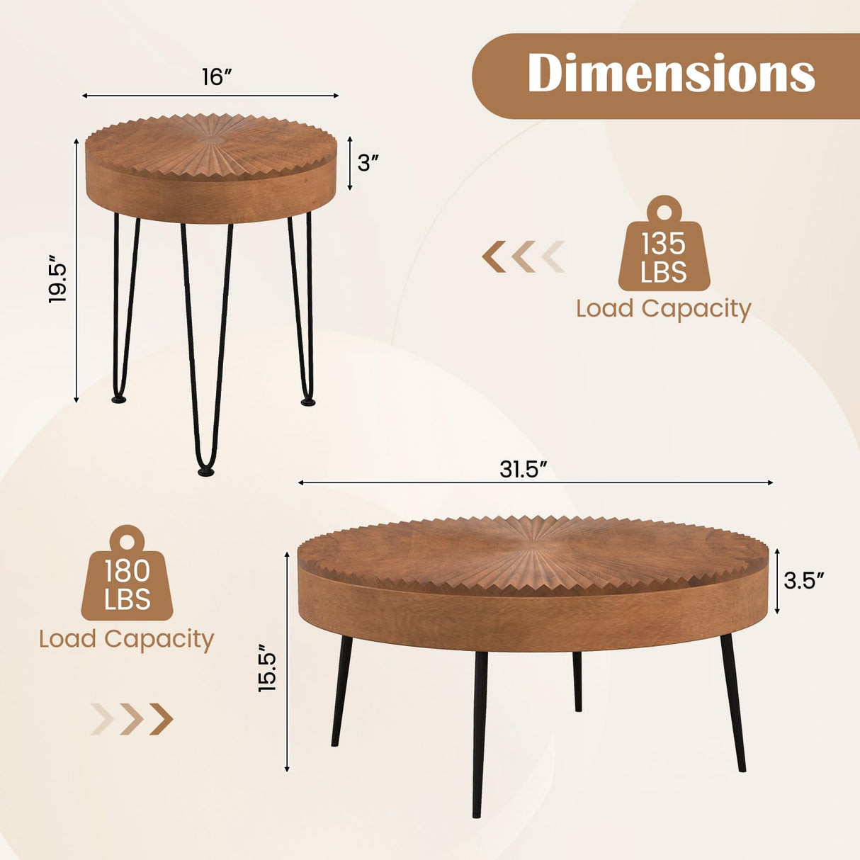 COSTWAY Farmhouse Round Coffee Table Set of 2, Rustic Sofa Side Tea Tables w/Wood Finish, Metal Frame, Adjustable Foot Pads, Nesting End Table Set for Living Room, Bedroom (Radial Pattern, Brown) COSTWAY