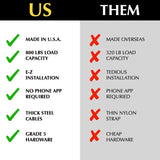 E-Z Garage Storage EZ Lift 4'x8' - No Power Required, Just Your Drill for Effortless Use! Holds 800 lbs with Rock-Solid Stability. A Game-Changer in Overhead Storage Solutions! E-Z Garage Storage