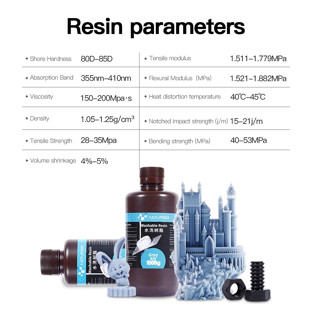 NOVA3D 3D Printer Resin White Water Washable,405nm Rapid Curing Standard Photopolymer Resin Designed for Monochrome LCD 3D Printing,High Precision Non-Brittle, Easy to Print,Easy to Clean,1000g Resin NOVA3D