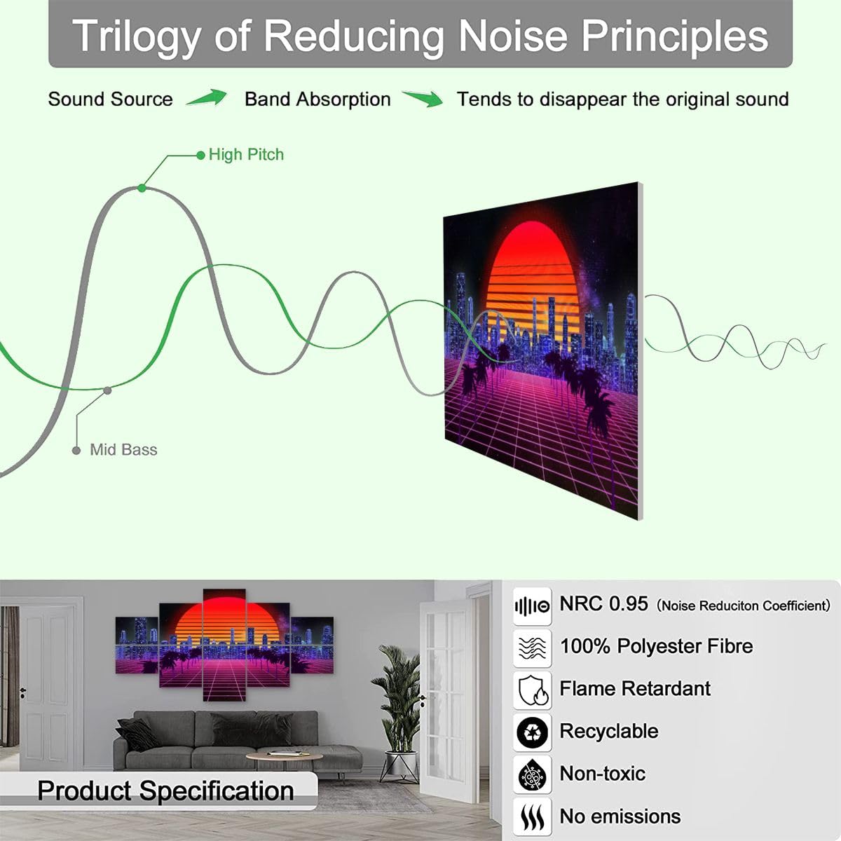 10 Pack Art Acoustic Panels Retro synthwave vaporwave skyline landscape at night sun Decorative Sound Absorbing Wall Panel Self-Adhesive Noise Canceling Soundproof Padding for Home 80" x 40" PZWKJOILPQ