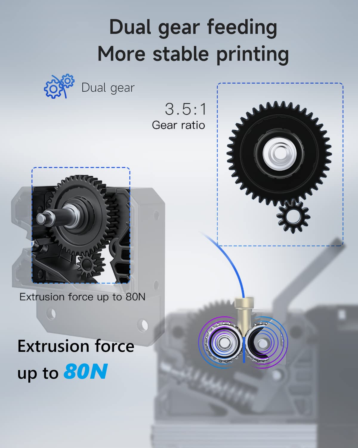 Official Creality New Sprite Extruder Pro Upgrade Kit, Direct Drive Extruder Pro Kit for Ender 3/Ender 3 v2/Ender 3 Pro/Ender 3 Max/Ender 3 S1/CR-10 Smart Pro 3D Printers,Support BL Touch/CR  - WoodArtSupply