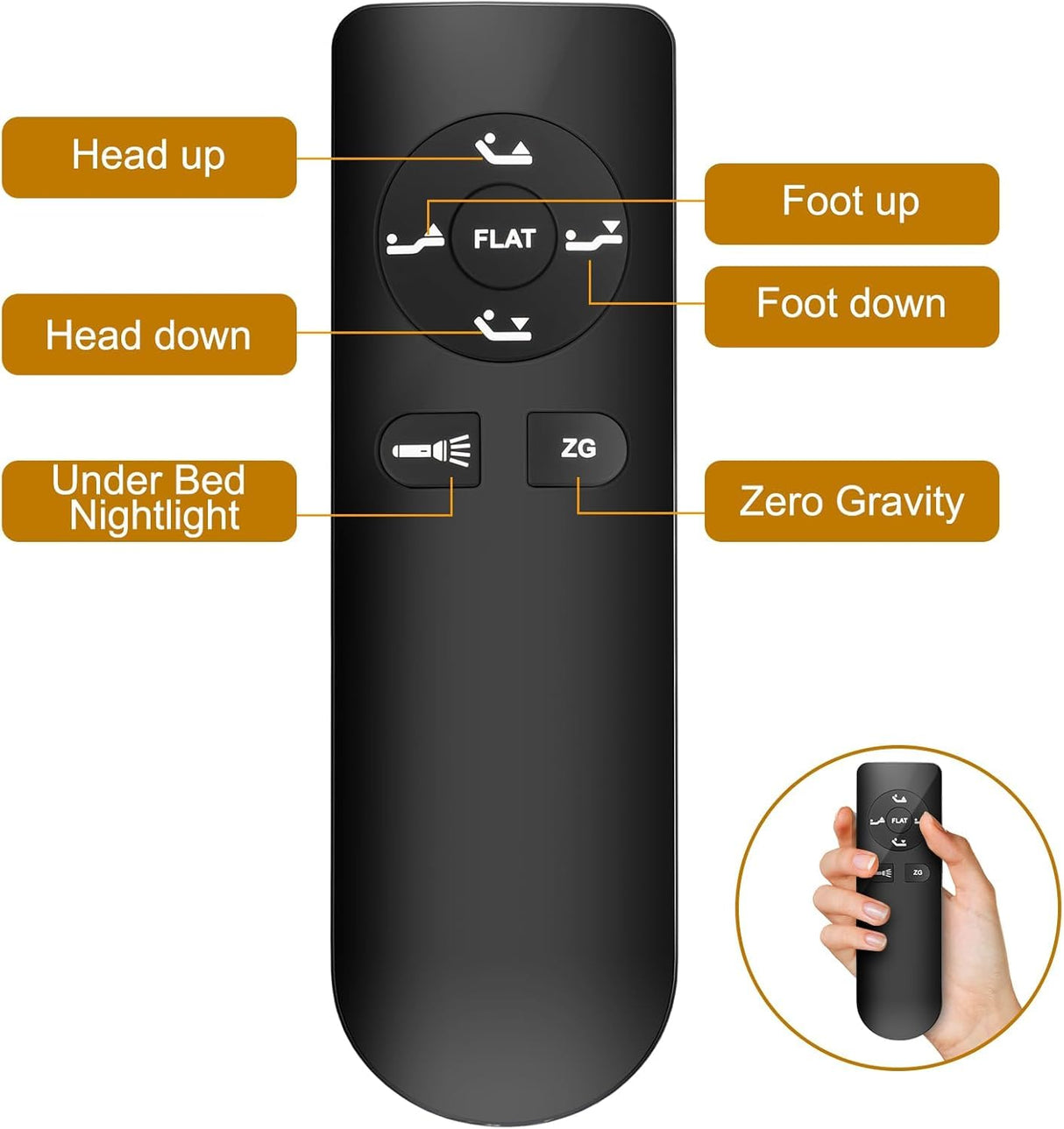 KEIKI King Adjustable Bed Frame with Remote, Head & Foot Incline, Zero Gravity, 4 USB Ports & Under-Bed Nightlight, Quiet Motor Base, Black KEIKI