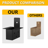 2x4 pergola Brackets kit (Actual: 1.6x3.6 Inch), 8 Pcs Pergola Post Top Rafter Brackets Deck Railing Brackets，2x4 Brackets for Wood，for Pergolas Gazebo Sunroom Carport(with Screws) XIHUWZ