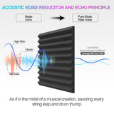 JBER 12 Pack Acoustic Foam Panels, 1" X 12" X 12" Sound Proof Foam Panels for Walls, High Desnsity Studio Soundproofing Wedges - Fire Resistant & Noise Absorbing for Studio, Office, Home (Black) JBER