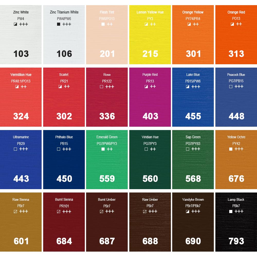 PHOENIX Oil Paint Set, 24x12ml/0.4 Fl Oz Tubes, Non-toxic Oil Based Paints for Canvas Crafts, Great Value Art Supplies for Artists, Adults & Beginners PHOENIX