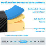 Full Mattress, 10 Inch Gel Memory Foam Full Size Mattress in a Box with Breathable Washable Removable Cover, Fiberglass Free, Pressure Relief,Medium Firm Mattresses, Made in USA, CertiPUR-US Certified 6V-Sermmoo