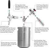 270OZ Mini Keg Growler, Pressurized Home Dispenser System with Adjustable Faucet Keeps Carbonation and Fresh for Homebrew, Craft and Draft Beer Gancowise