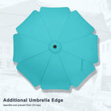 MASTERCANOPY Valance Patio Umbrella for Outdoor Table Market -8 Ribs (9ft, Turquoise) MASTERCANOPY