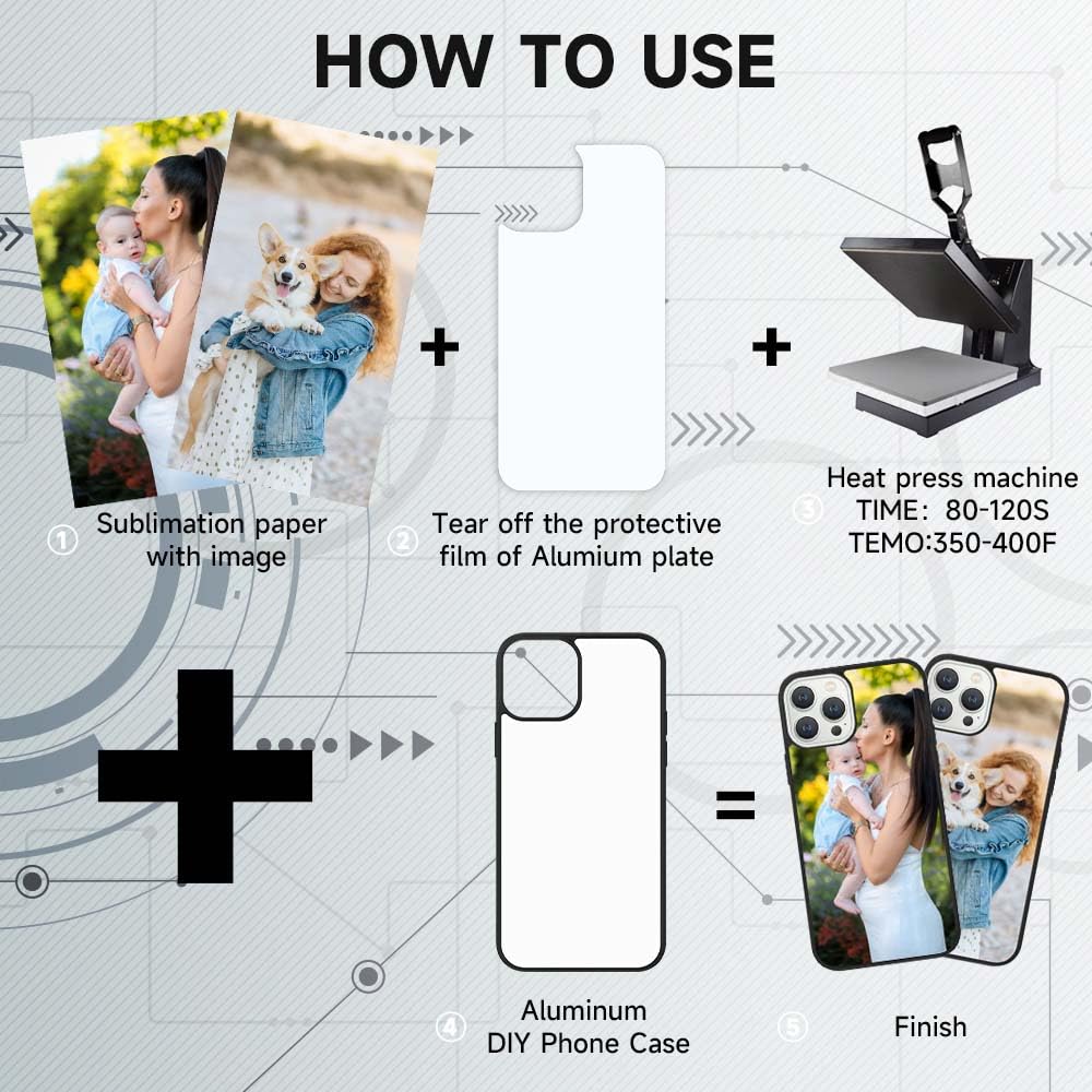 FOQENCCI 5 Piece Sublimation Case Compatible for iPhone 14 Pro Max,Blanks Printable DIY Phone Cases Soft Rubber + Hard PC Anti-Slip Shockproof Protective Phone Cover Compatible for iPhone 14 Pro Max FOQENCCI