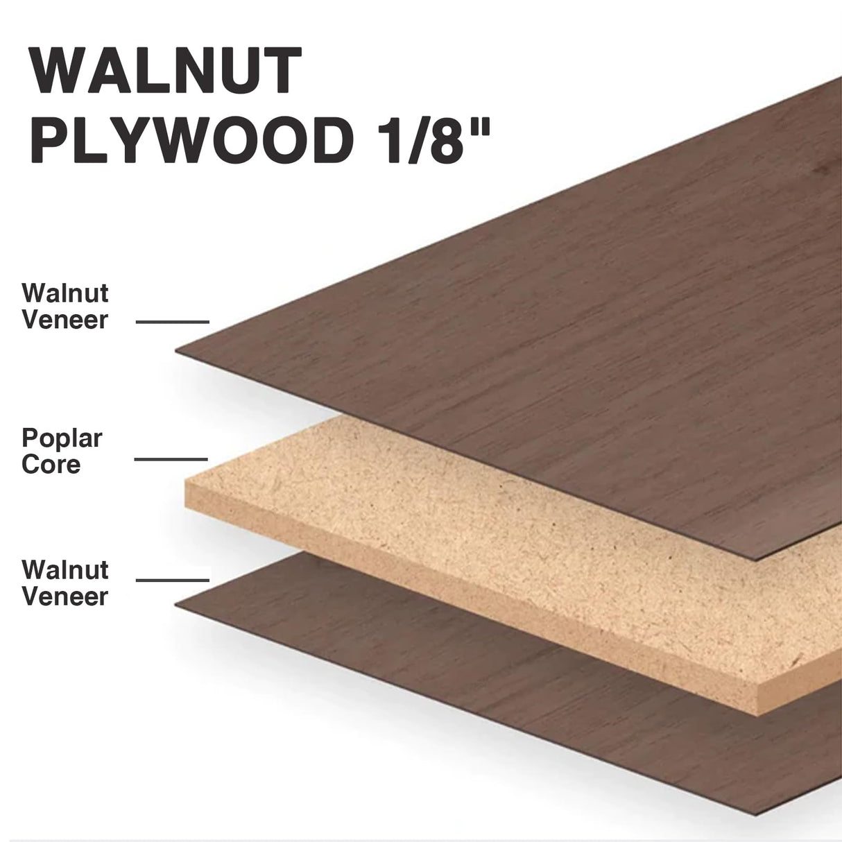 Walnut Plywood 6pcs, 1/8" x 12” x 12” Real Wood Plywood Sheets 1/8" Plywood Sheets 3mm Plywood for Laser Cutting and Engraving CMOOD