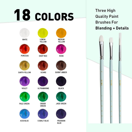 HIMI Gouache Paints Set, 18 Colors, 30g, jelly gouache paint set, Non Toxic Paint for Canvas and Paper, Art Supplies for Professionals, and More (Green Case HIMI