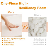 Round Pouf Ottoman 20 x 20 x 14 Inches Boho Poof Home Decor Floor Pouffe Ottoman Foot Rest for Couch Sofa Bean Bag Chairs Living Room Bedroom Cream Poofieotto