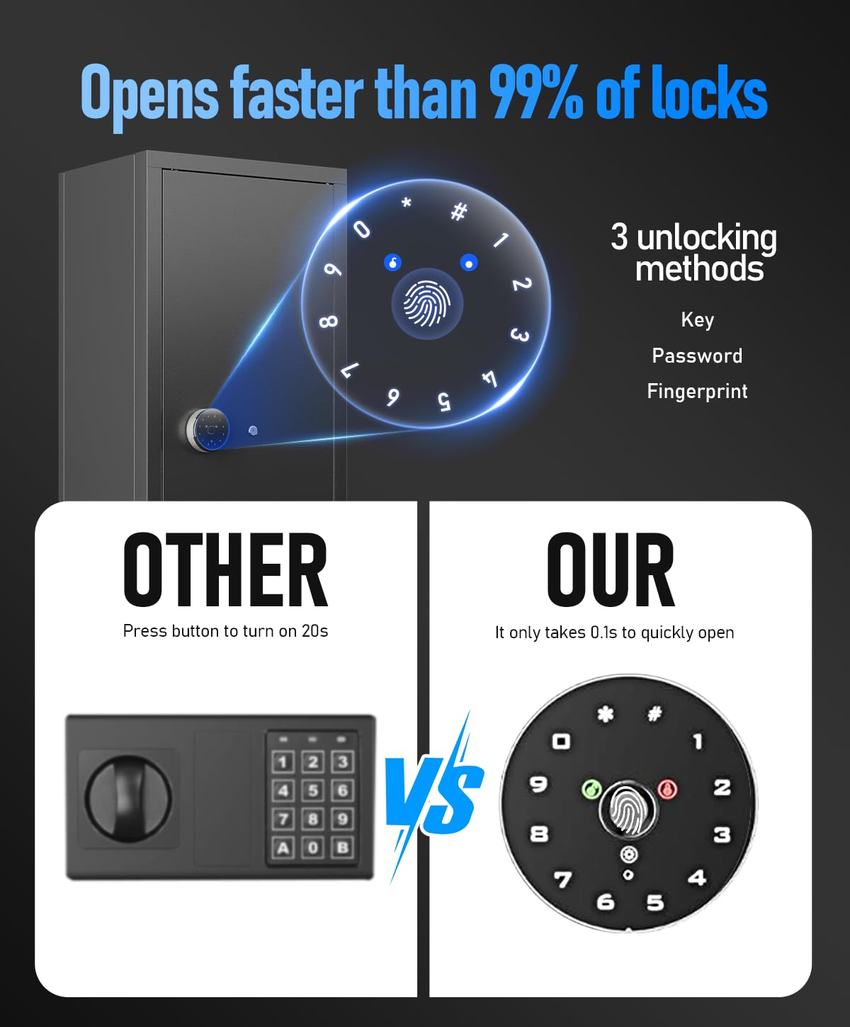 Xyvaly Upgraded Large Gun Safe for 10-14 Rifles - Biometric Fingerprint Access, Removable Shelves & Pistol Storage for Home Security. Xyvaly