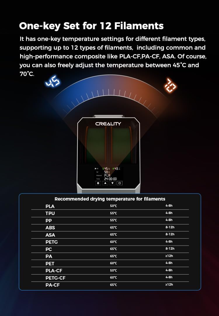Creality Space Pi Filament Dryer Plus, 2 Spools Filament Storage Box, Double 360° Heating Drying with Fan&Touch Screen, 3D Printer Filament Spool Holder, Dehydrator 1.75/2.85/3mm PLA PETG ABS TPU Creality
