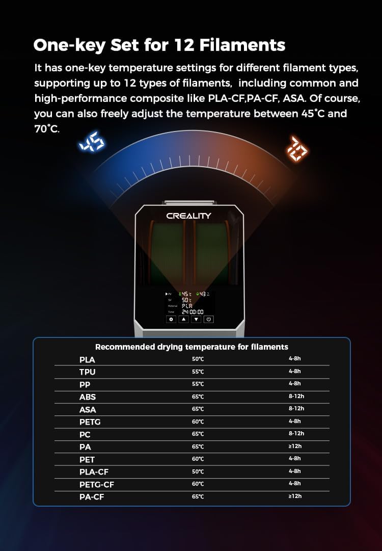 Creality Space Pi Filament Dryer Plus, 2 Spools Filament Storage Box, Double 360° Heating Drying with Fan&Touch Screen, 3D Printer Filament Spool Holder, Dehydrator 1.75/2.85/3mm PLA PETG ABS - WoodArtSupply