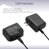 3.0 Replacement Battery wtih Charger Compatible for Black and Decker 20V Battery & Charger 20 Volt MAX Lithium Ion LBXR20 LB20 LBXR2020-OPE LBXR20B-2 LB2X4020-2 LORDONE