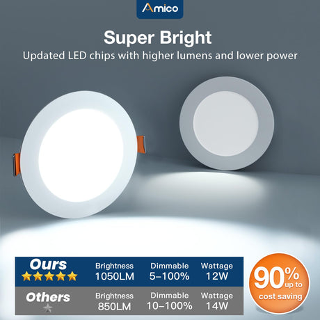 Amico 12 Pack 6 Inch 5CCT Ultra-Thin LED Recessed Ceiling Light with Junction Box, 1050LM Brightness, Dimmable Canless Wafer Downlight, 12W, ETL&FCC Amico