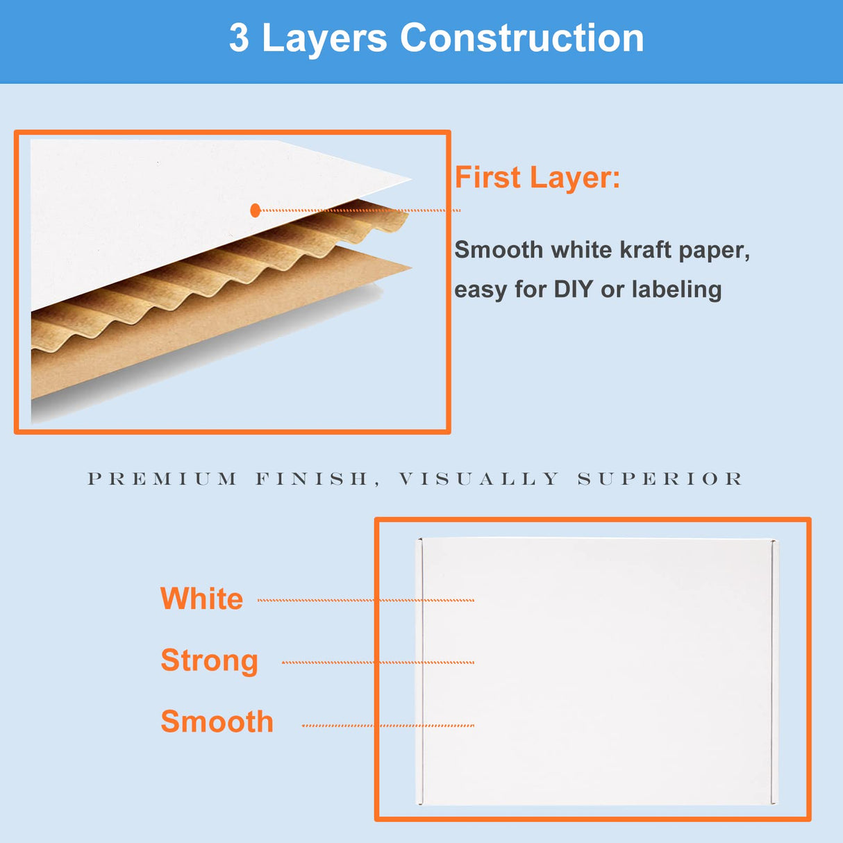 Wowxyz Shipping Boxes 9x6x2" 25 Pack - White Corrugated Cardboard Box Mailers for Small Business, Literature Mailer Box Packaging Supplies Wowxyz