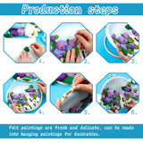 kgxulr Needle Felting Kit, Felt Painting Kit for Beginners, Felt Painting Set with Felting Needles,Needle Felting Pad, Felting Wool, Decorative Frame,DIY Instructions,Used for Home Decoration kgxulr