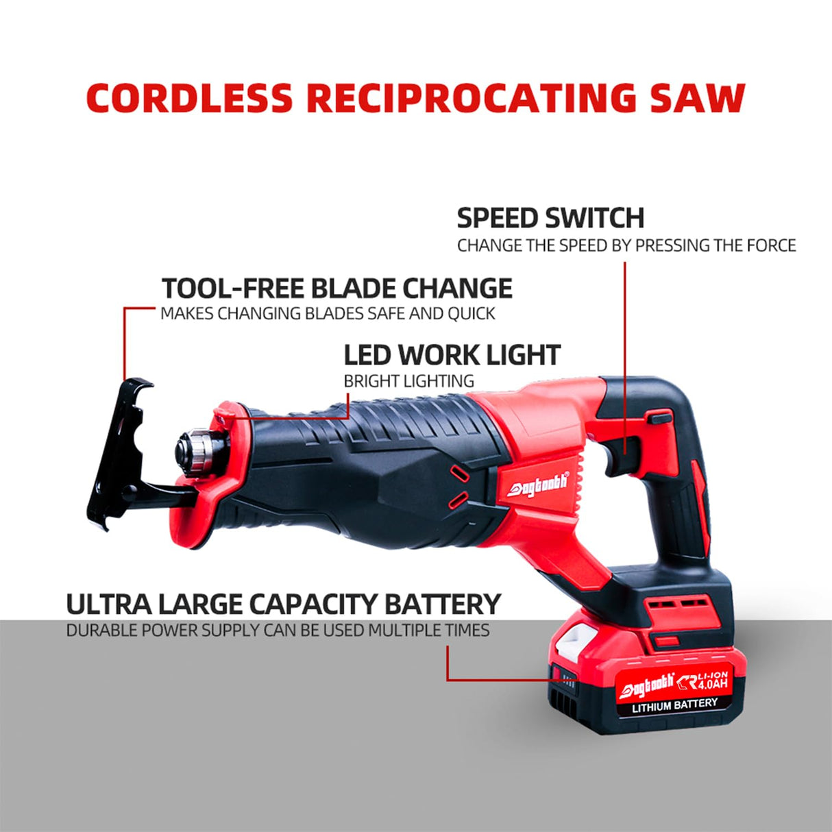 Dogtooth 21V Cordless Reciprocating Saw Kit, 3,000 Strokes Per Minute, Compatible with Makita 18V Battery, 2 * 4.0 Ah Batteries, Charger, 4 Saw Blades and Carry Case dogtooth