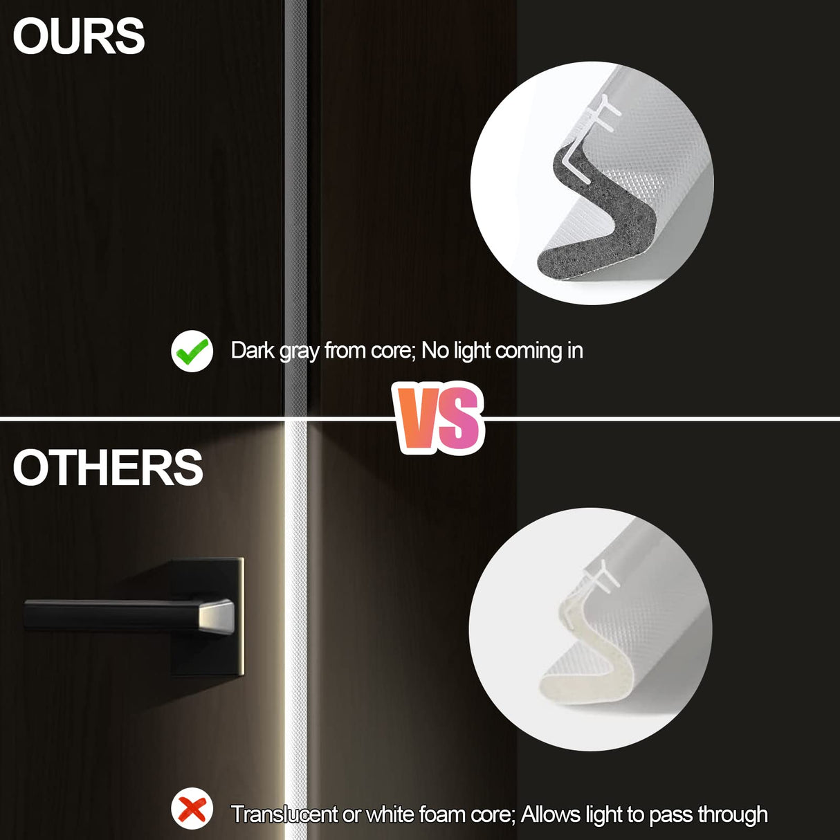 Kerf Weather Stripping Door Seal for Large Gap and Easy Installation (40 Feet, White) Litaibai