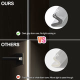Kerf Weather Stripping Door Seal for Large Gap and Easy Installation (40 Feet, White) Litaibai