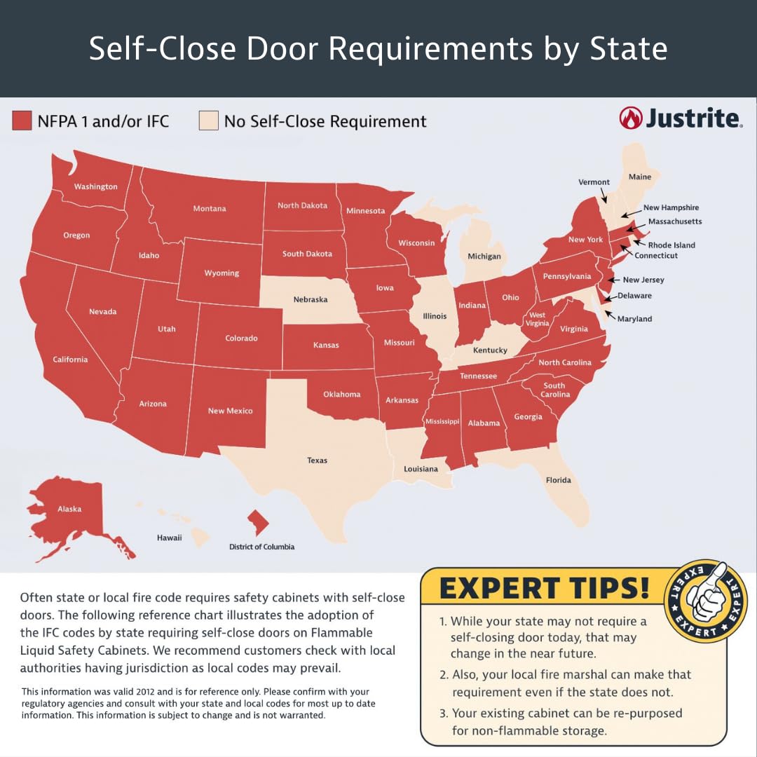 Justrite 45 Gallon Manual Close Flammable Storage Cabinet, 18 Gauge Steel, 2 Shelves, 2 Door Fire Cabinet, 65" x 43" x 18", Made in The USA, Yellow, 894500 Justrite