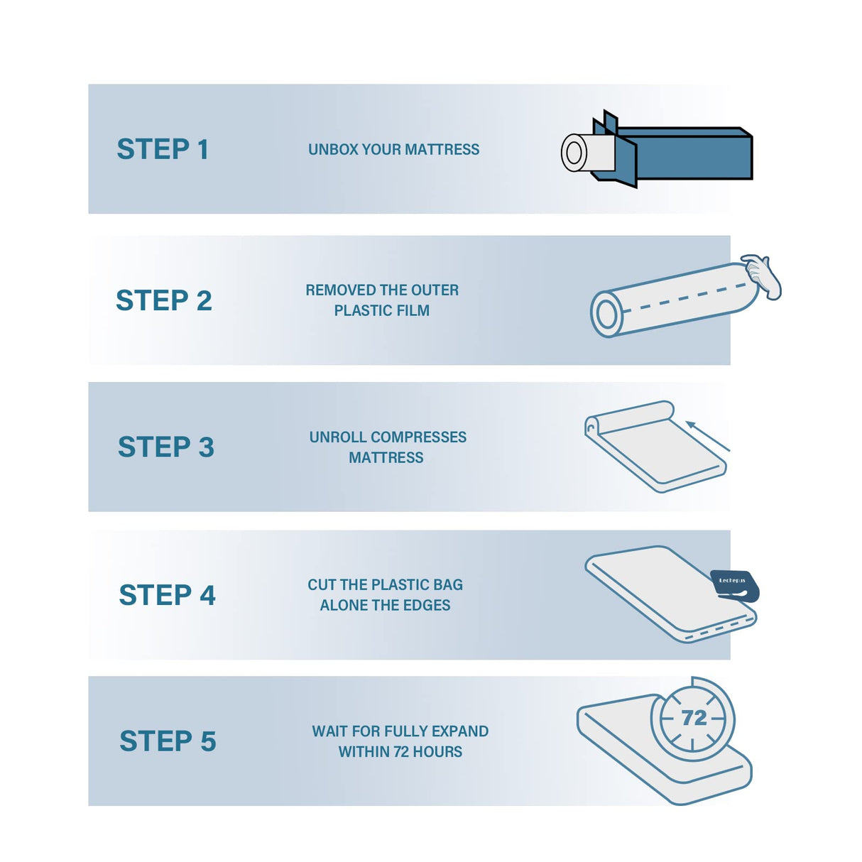 Cal King Mattress,Lechepus 14 Inch Hybrid Memory Foam Mattresses with Individual Pocket Springs,Mattress in Box,Plush Comfortable Mattress for Cool Sleep & Back Pain Relief,CertiPUR-US Certified Lechepussleep