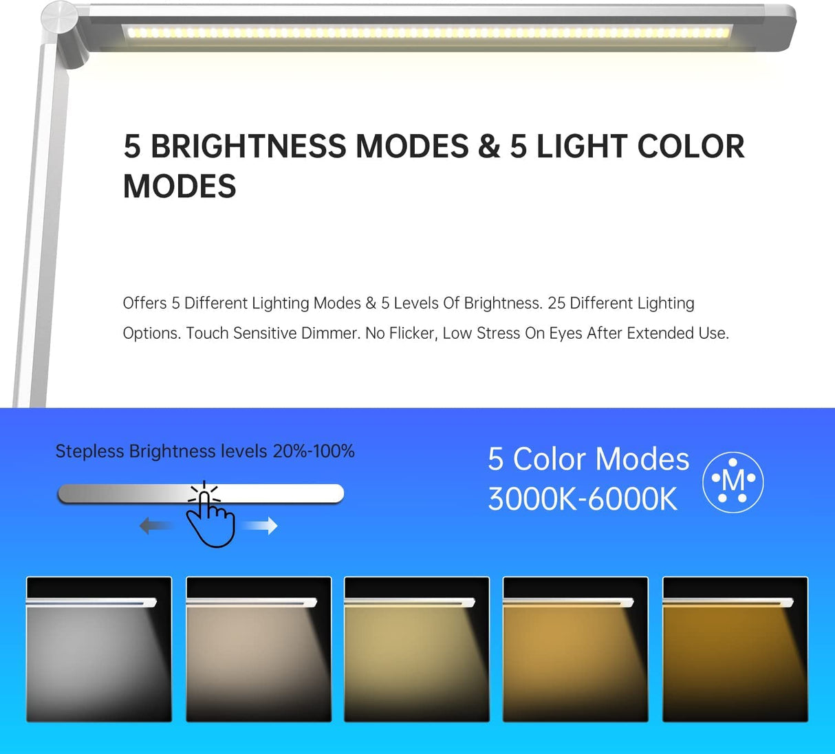 Ambertronix LED Desk Lamp with USB Charging Port, Dimmable Eye-Caring Reading Desk Light for Home, with 5 Brightness Level & 3 Lighting Modes, Touch Control, Auto Timer (White) Ambertronix
