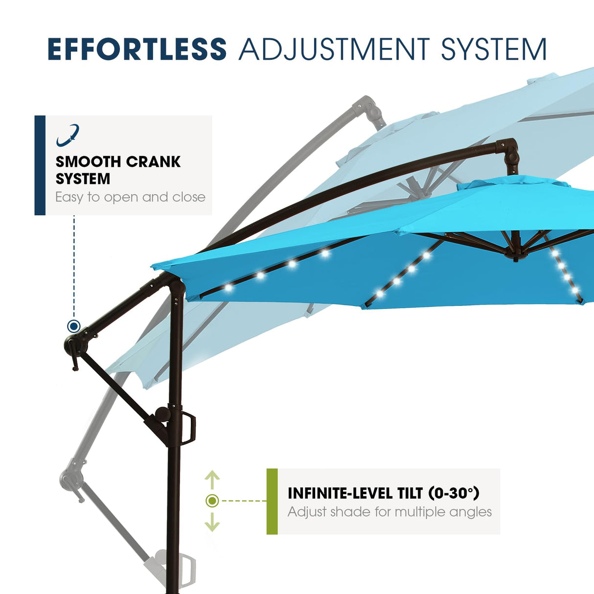 wikiwiki 10FT Solar Patio Offset Umbrella with Base Included, Outdoor Cantilever Umbrella Hanging Umbrellas with Weighted Sandbag Base, Market Patio Umbrella for Backyard, Garden & Deck, Sky Blue wikiwiki