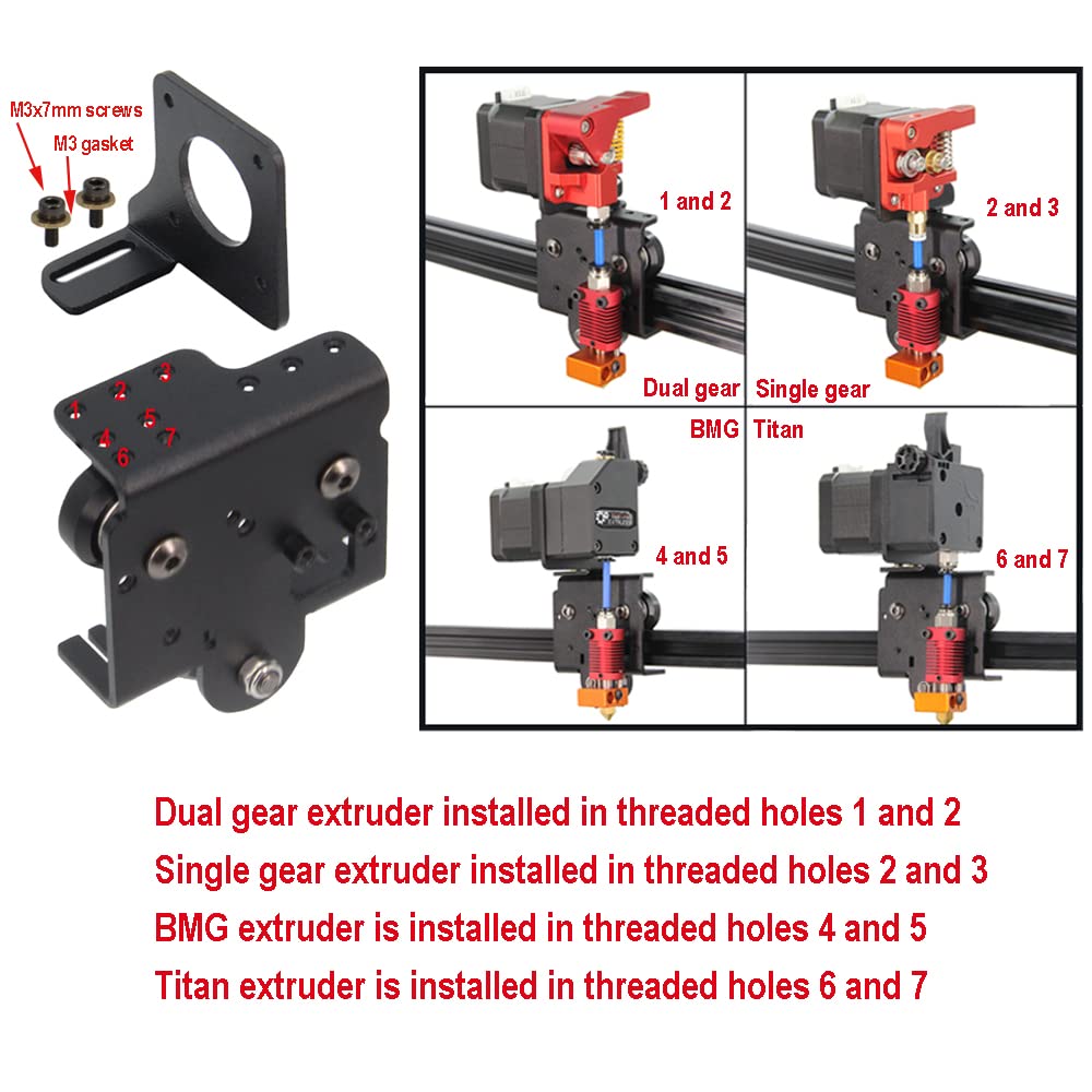 Befenybay Upgrade Direct Extruder Support Plate Easy Print Flexible Filament for Ender 3/CR-10 3D Printer (Direct Plate) - WoodArtSupply