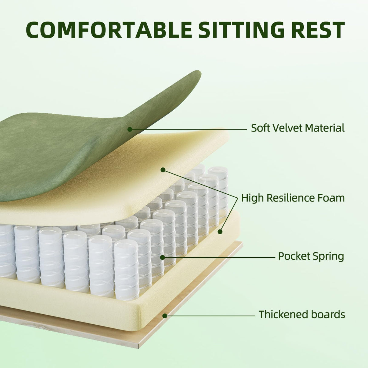 Ferghana Velvet Fabric Ergonomic Gaming Chair with Footrest and Massage, High Back Reclining Computer Gamer Chair for Adult, Racing Style PC Video Game Chair Suitable for Home Office (Green) Ferghana