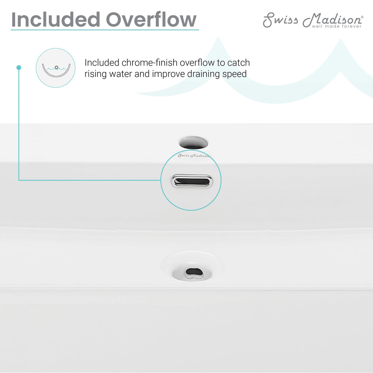 Claire 30” Rectangle Wall-Mount Bathroom Sink Swiss Madison