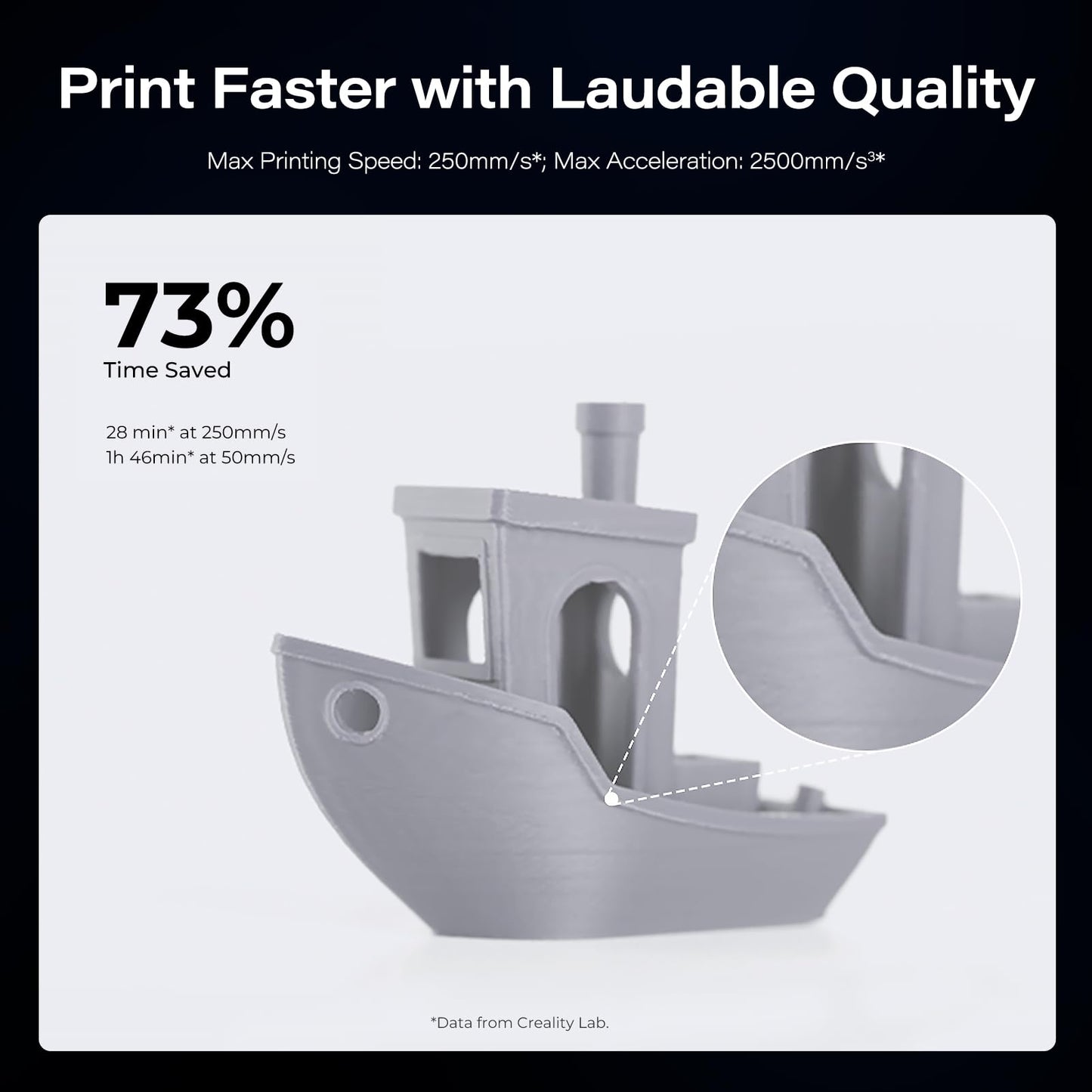 Creality Ender 3 V3 SE 3D Printer with Auto Leveling, Auto Filament Transfer,Sprite Direct Exturder,Dual Z, MAX 250MM/S, Stable and High Precision,220×220×250mm - WoodArtSupply