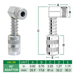 LockNLube 90 Degree Grease Coupler Adapter LockNLube