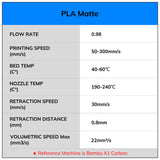 AMOLEN PLA Matte 3D Printer Filament, Terracotta PLA Filament 1.75mm with Smooth Matte Finish, 3D Printing Filament for Most FDM 3D Printers, Dimensional Accuracy +/- 0.02mm, 1kg Spool (2.2lbs) AMOLEN