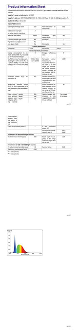 ARTDOT A4 LED Light Pad for Diamond Painting Kits for Adults, USB Powered Adjustable Brightness Diamond Art Light Board with Accessories ARTDOT