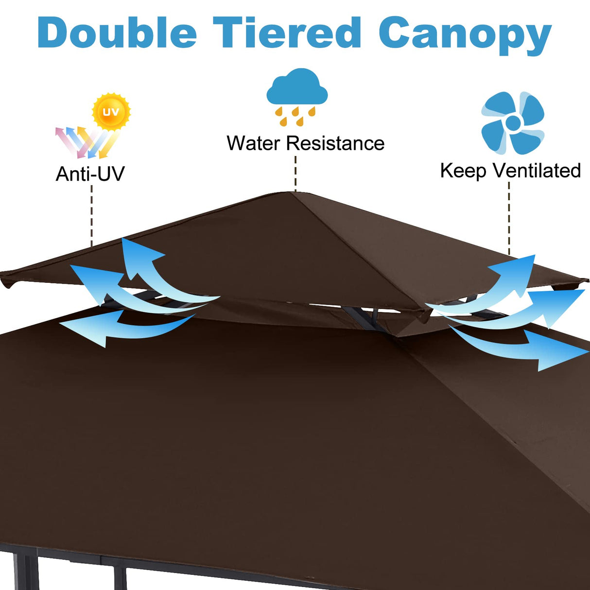 ABCCANOPY 8'x 5' Grill Gazebo Canopy - Outdoor BBQ Gazebo Shelter with LED Light, Patio Canopy Tent for Barbecue and Picnic (Brown) ABCCANOPY