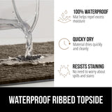 GORILLA GRIP Traffic Guard Door Mat, 72x48, Heavy Duty Welcome Mats, Commercial Office Space Doormat, Waterproof, Fade Resistant, Strong Rubber Backing, Low Profile, Shoe and Boot Scraper, Brown GORILLA GRIP