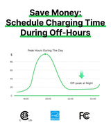 Autel Home Level 2 EV Charger up to 40Amp, 240V, Indoor/Outdoor Fast Electric Vehicle Charging Station with Flexible 25-Foot Cable, NEMA 14-50 Plug, Dark Gray Autel